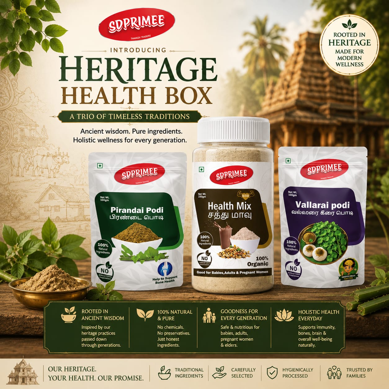 Heritage Health Box
